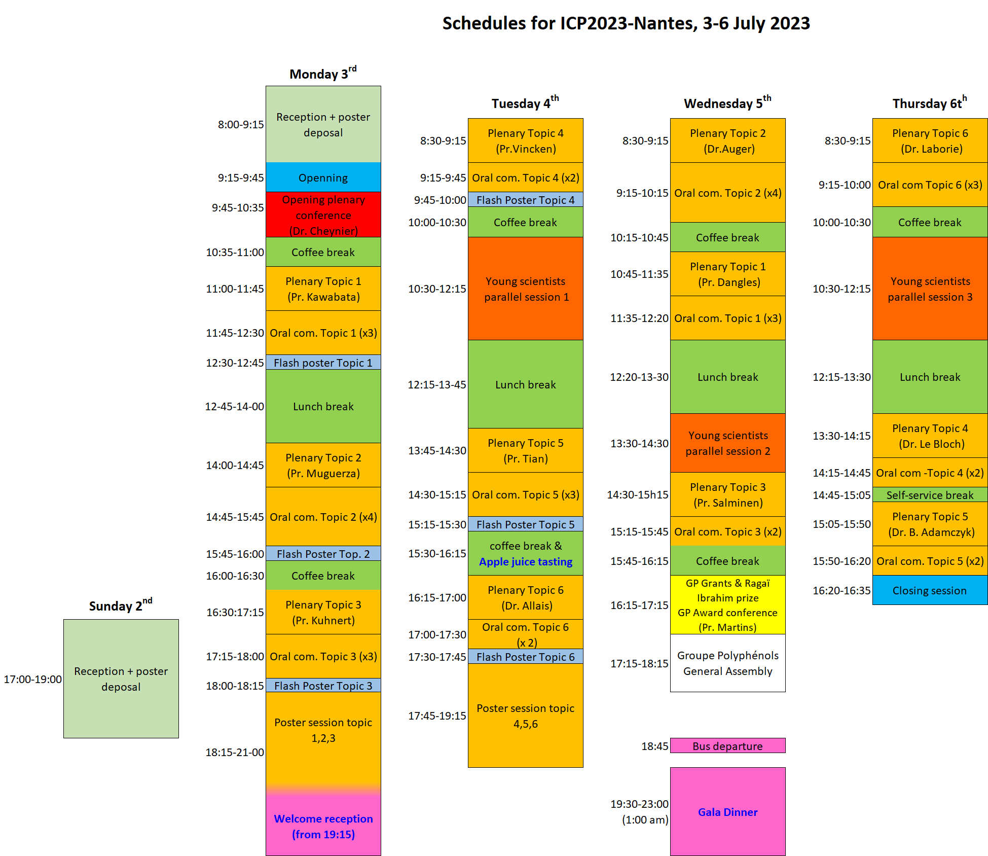 provisary schedule